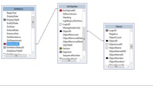 Crystal Reports for TMS Hierarchy