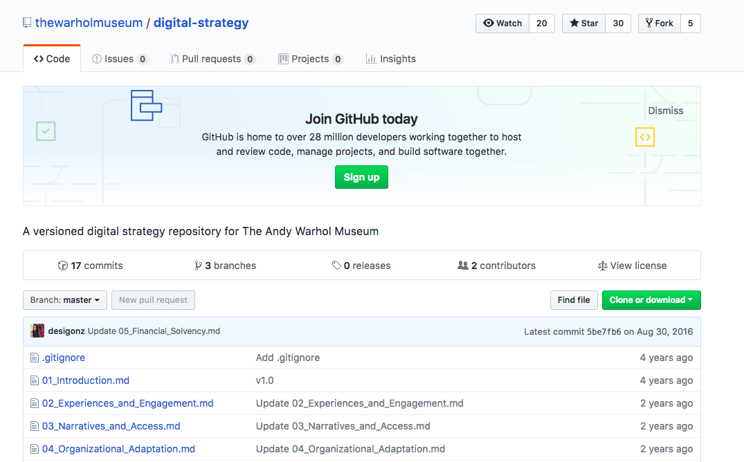 The Warhol Museum shares their digital strategy on GitHub